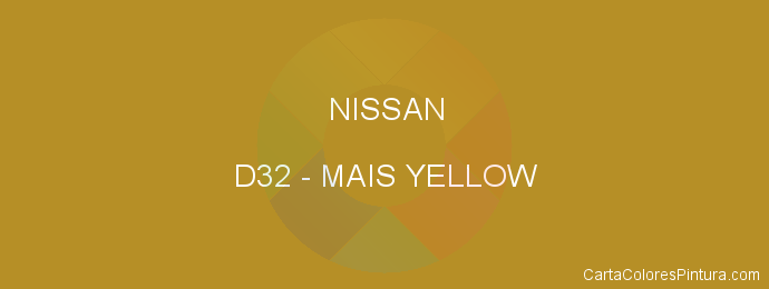Pintura Nissan D32 Mais Yellow