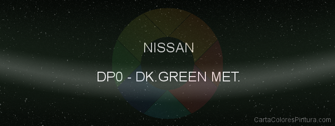 Pintura Nissan DP0 Dk.green Met.