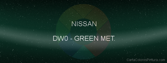Pintura Nissan DW0 Green Met.