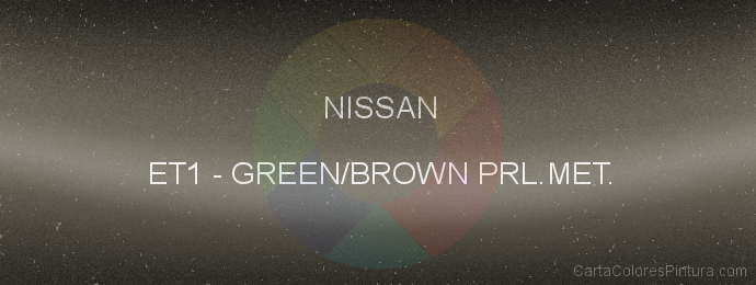 Pintura Nissan ET1 Green/brown Prl.met.
