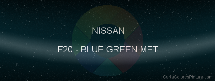 Pintura Nissan F20 Blue Green Met.
