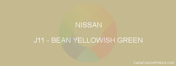 Pintura Nissan J11 Bean Yellowish Green