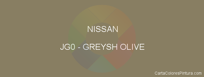 Pintura Nissan JG0 Greysh Olive