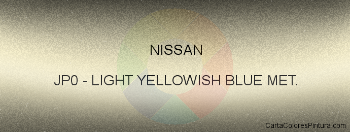 Pintura Nissan JP0 Light Yellowish Blue Met.