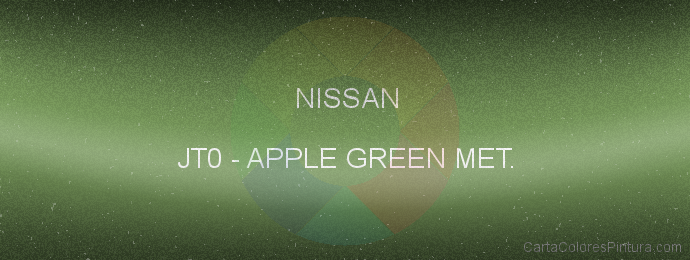 Pintura Nissan JT0 Apple Green Met.