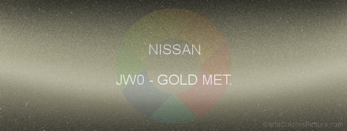 Pintura Nissan JW0 Gold Met.