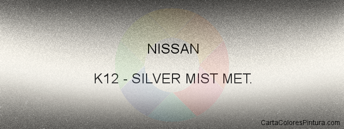 Pintura Nissan K12 Silver Mist Met.