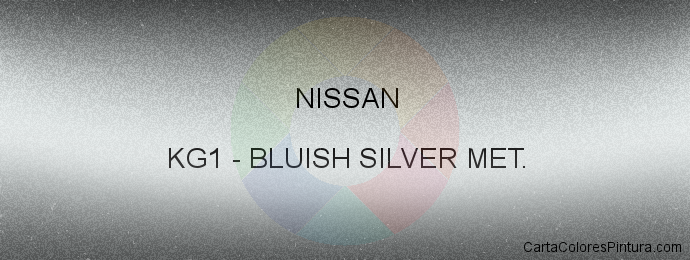 Pintura Nissan KG1 Bluish Silver Met.
