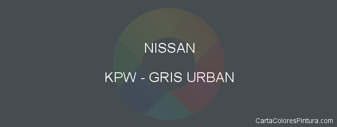 Pintura Nissan KPW Gris Urban