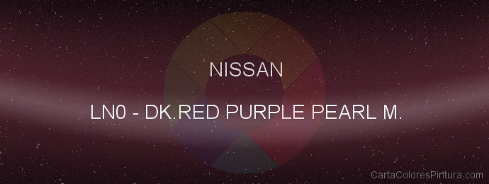 Pintura Nissan LN0 Dk.red Purple Pearl M.