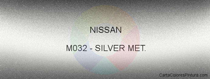 Pintura Nissan M032 Silver Met.