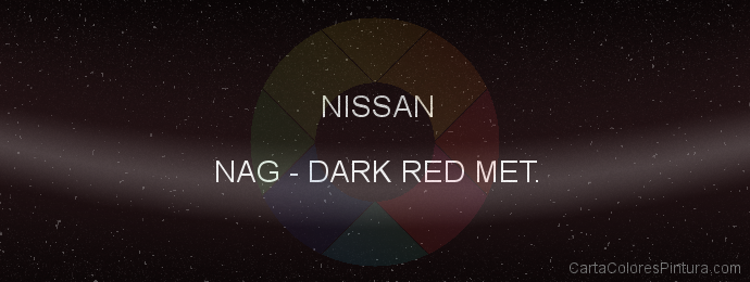 Pintura Nissan NAG Dark Red Met.