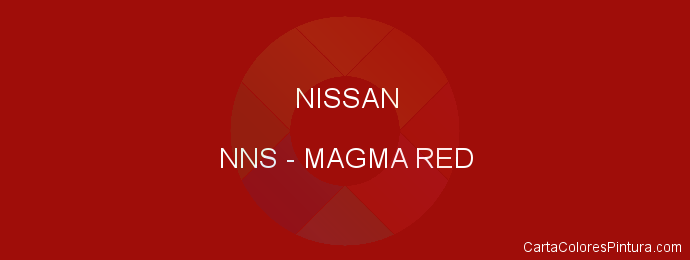 Pintura Nissan NNS Magma Red