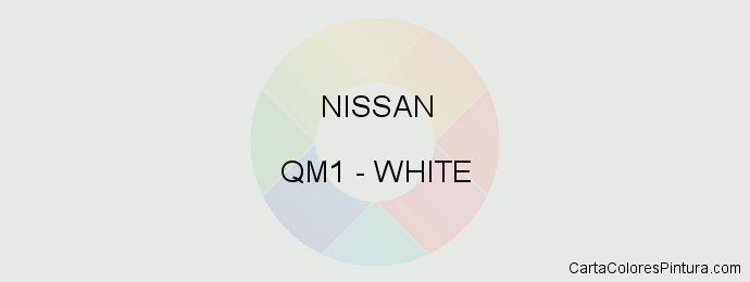 Pintura Nissan QM1 White