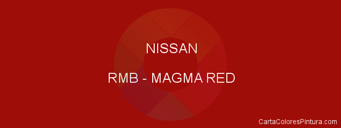 Pintura Nissan RMB Magma Red
