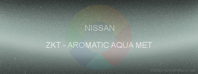 Pintura Nissan ZKT Aromatic Aqua Met