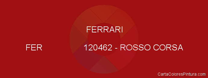 Pintura Ferrari FER 120462 Rosso Corsa