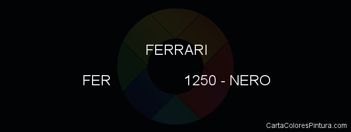 Pintura Ferrari FER 1250 Nero