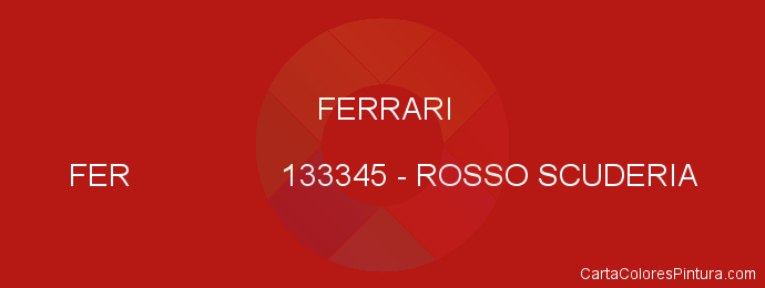 Pintura Ferrari FER 133345 Rosso Scuderia