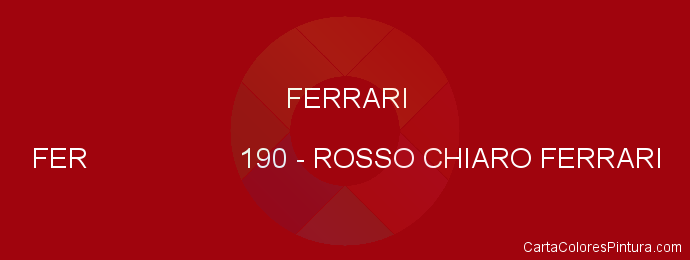 Pintura Ferrari FER 190 Rosso Chiaro Ferrari