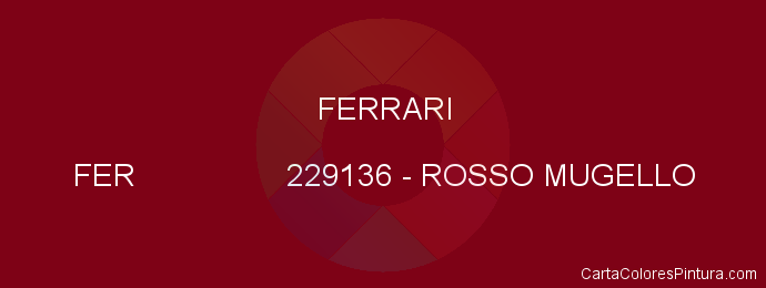 Pintura Ferrari FER 229136 Rosso Mugello