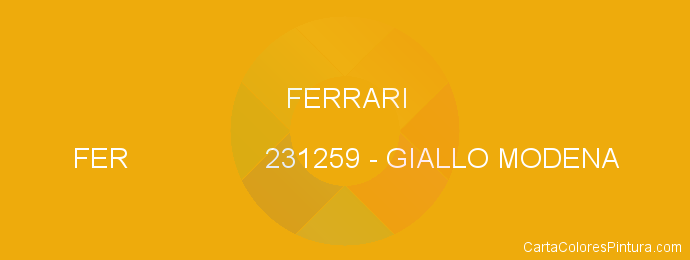 Pintura Ferrari FER 231259 Giallo Modena