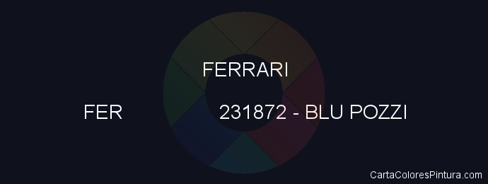 Pintura Ferrari FER 231872 Blu Pozzi