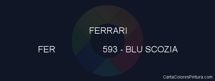 Pintura Ferrari FER 593 Blu Scozia