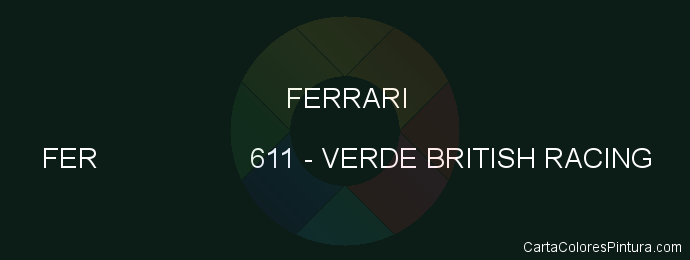 Pintura Ferrari FER 611 Verde British Racing