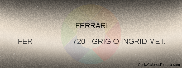 Pintura Ferrari FER 720 Grigio Ingrid Met.