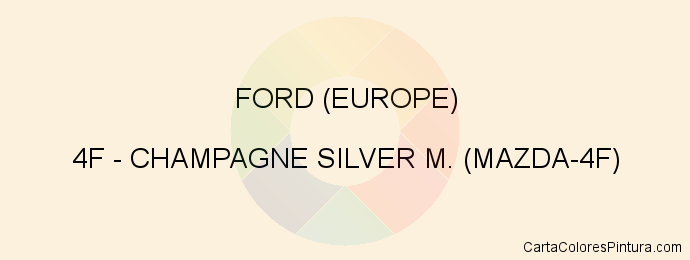 Pintura Ford (europe) 4F Champagne Silver M. (mazda-4f)