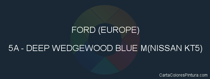 Pintura Ford (europe) 5A Deep Wedgewood Blue M(nissan Kt5)