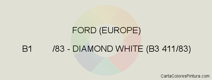 Pintura Ford (europe) B1 /83 Diamond White (b3 411/83)