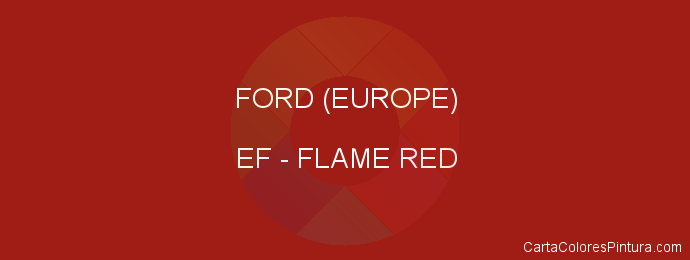 Pintura Ford (europe) EF Flame Red