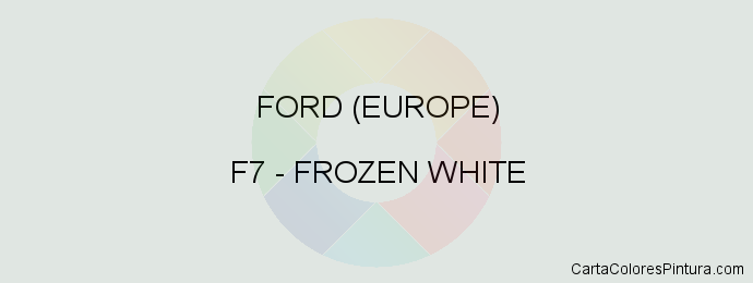 Pintura Ford (europe) F7 Frozen White