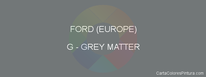 Pintura Ford (europe) G Grey Matter