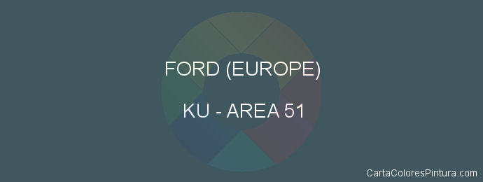 Pintura Ford (europe) KU Area 51