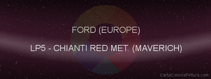 Pintura Ford (europe) LP5 Chianti Red Met. (maverich)