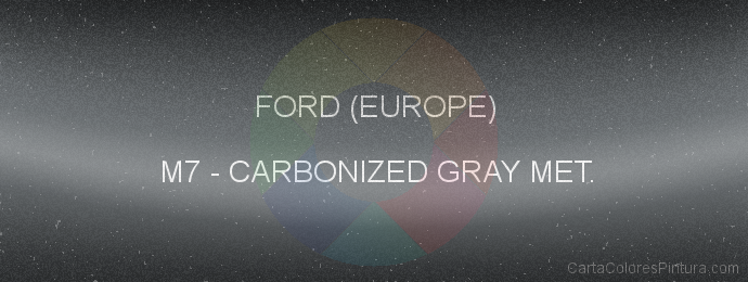 Pintura Ford (europe) M7 Carbonized Gray Met.