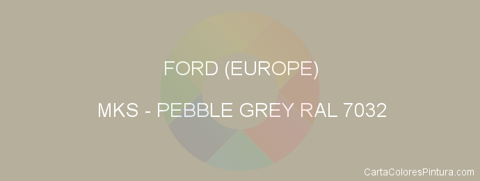 Pintura Ford (europe) MKS Pebble Grey Ral 7032