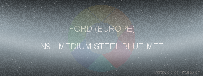 Pintura Ford (europe) N9 Medium Steel Blue Met.