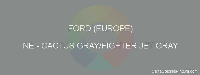 Pintura Ford (europe) NE Cactus Gray/fighter Jet Gray