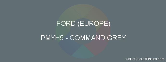 Pintura Ford (europe) PMYH5 Command Grey