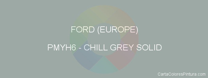 Pintura Ford (europe) PMYH6 Chill Grey Solid