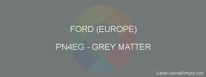 Pintura Ford (europe) PN4EG Grey Matter