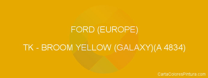 Pintura Ford (europe) TK Broom Yellow (galaxy)(a 4834)