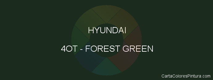 Pintura Hyundai 4OT Forest Green