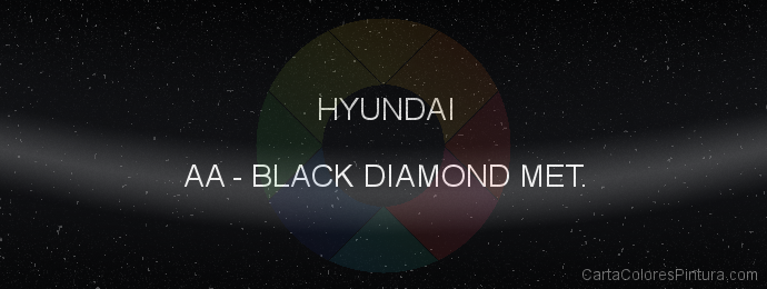 Pintura Hyundai AA Black Diamond Met.