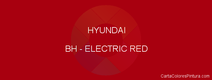 Pintura Hyundai BH Electric Red