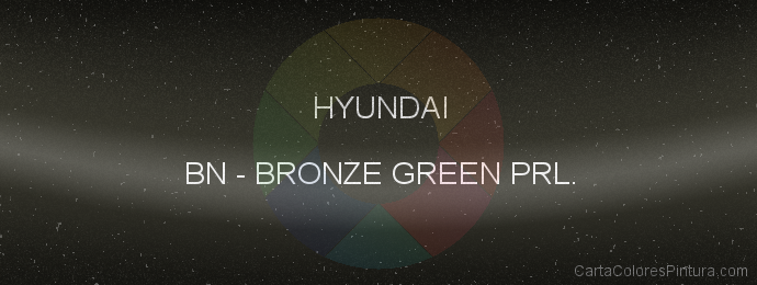 Pintura Hyundai BN Bronze Green Prl.